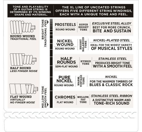 D`ADDARIO EPS160-5 фото 4